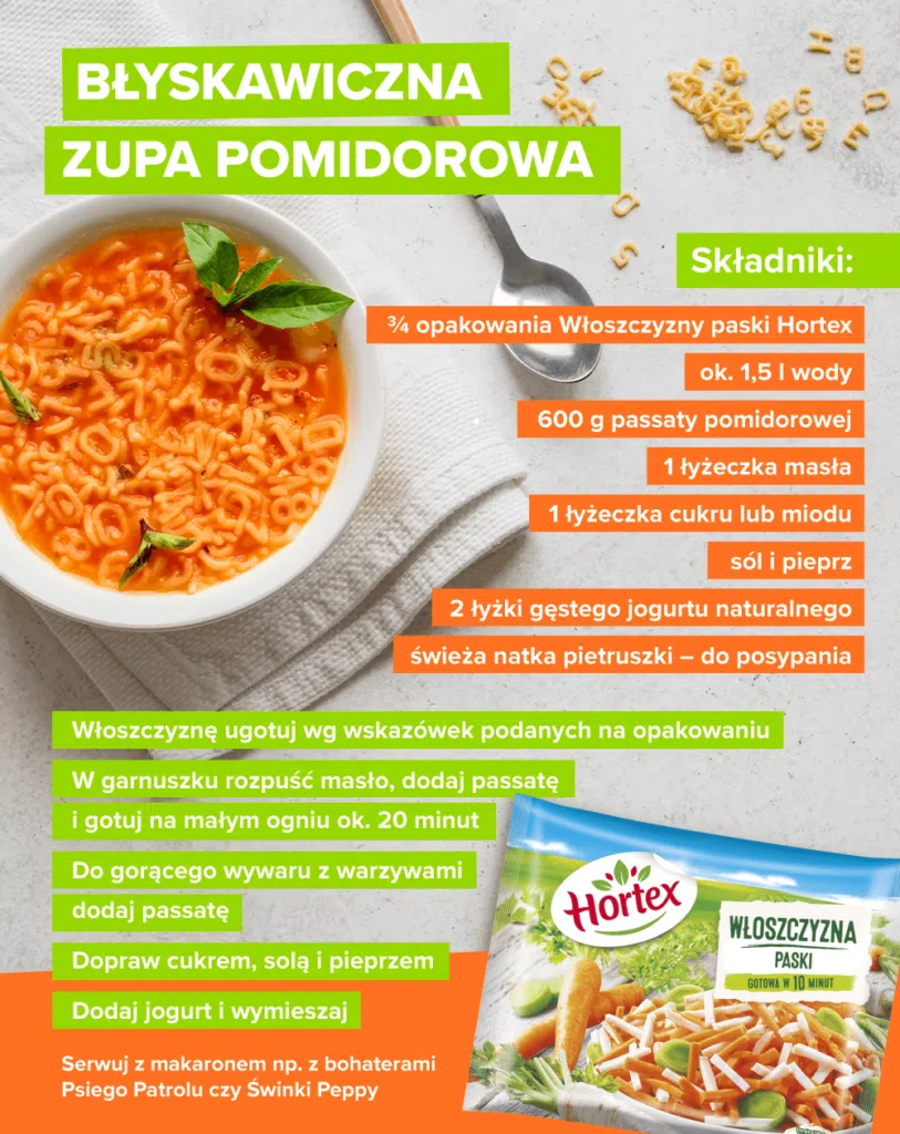 Błyskawiczna zupa pomidorowa – infografika