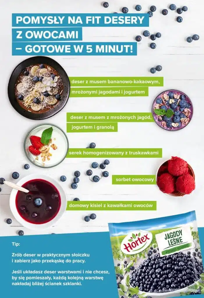 Pomysły na fit desery z owocami – gotowe w 5 minut! - infografika