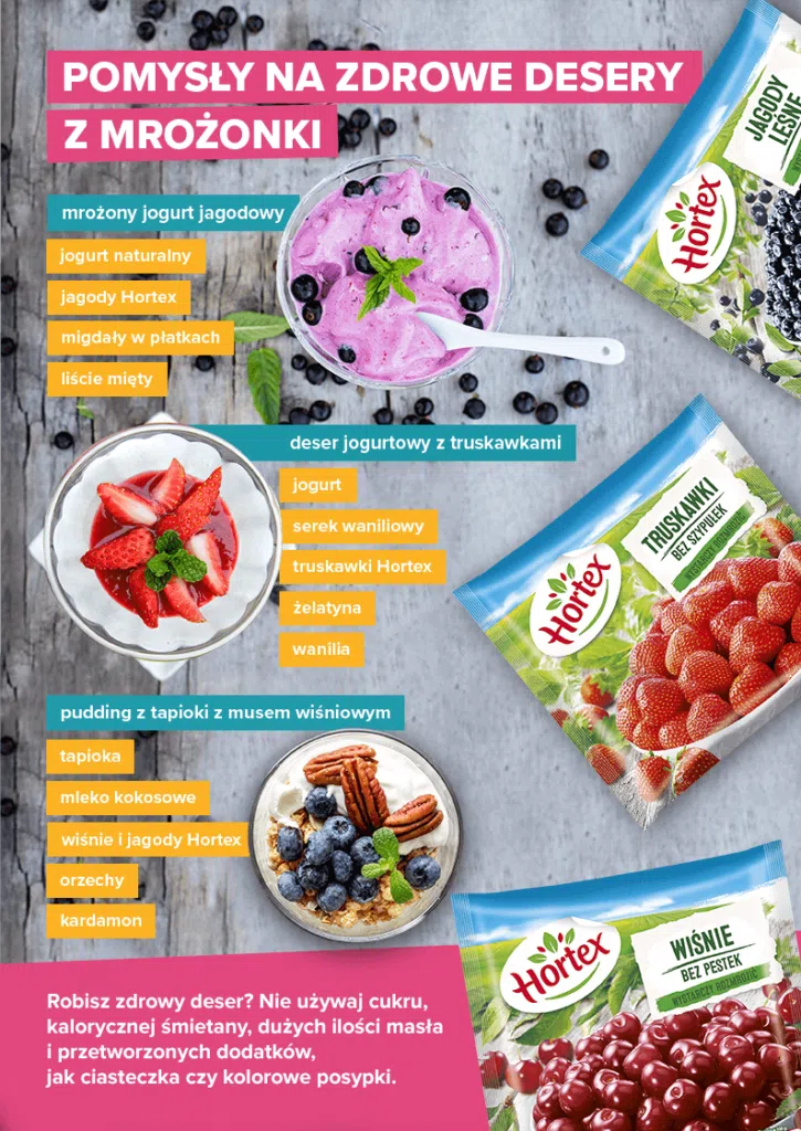 Pomysły na zdrowe desery z mrożonki - infografika