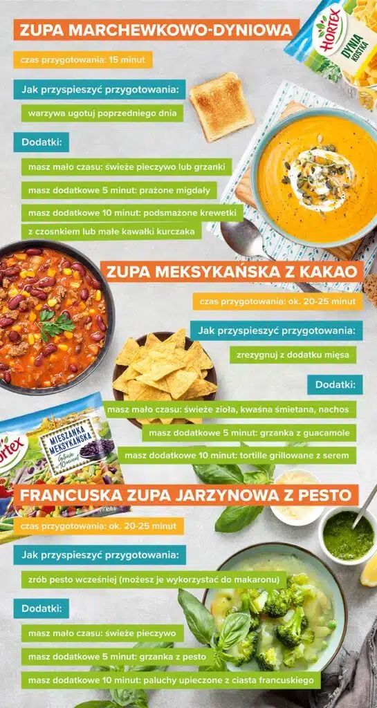 Pożywna zupa dla całej rodziny - infografika