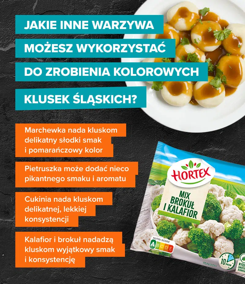 Jakie inne warzywa możesz wykorzystać do zrobienia kolorowych klusek śląskich? - infografika.