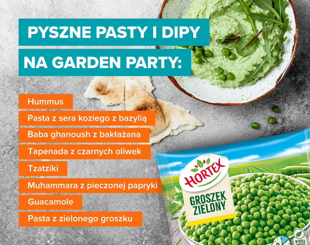 Pyszne pasty i dipy na garden party - infografika. 